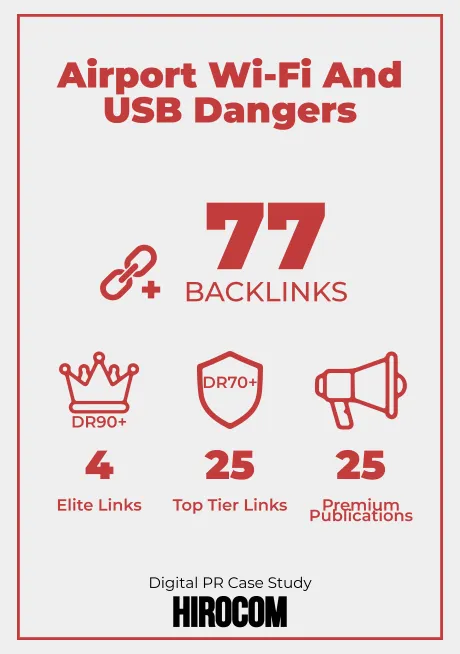 Airport Wi-Fi and USB Dangers