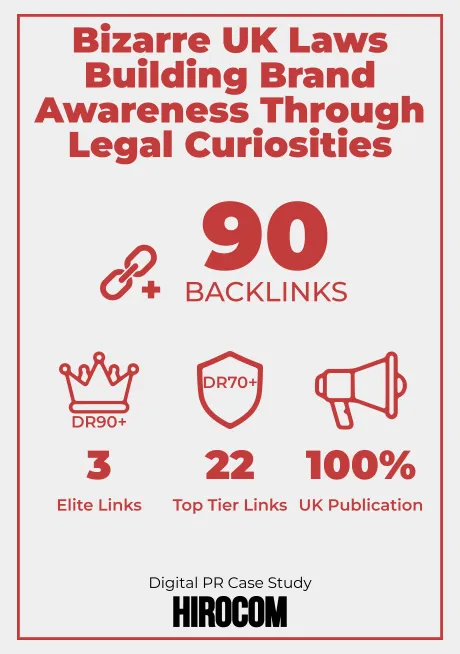 Bizarre UK Laws digital pr case study